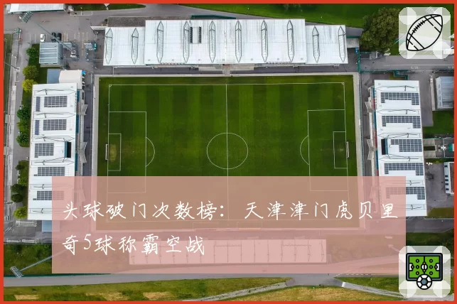 头球破门次数榜：天津津门虎贝里奇5球称霸空战